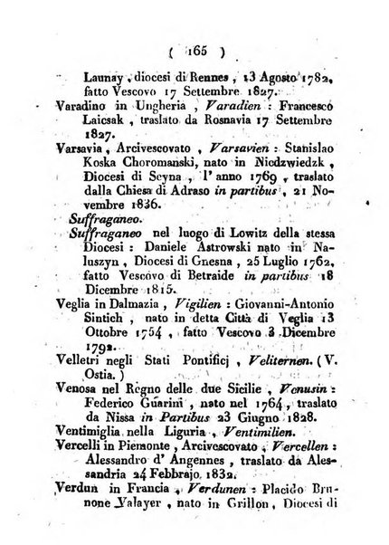 Notizie per l'anno ... secondo il martirologio romano..