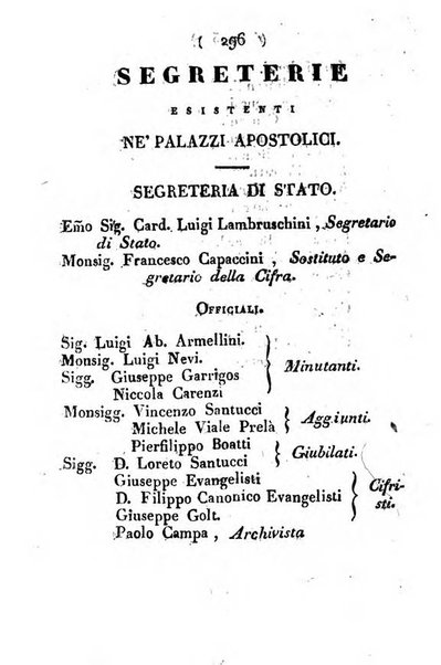 Notizie per l'anno ... secondo il martirologio romano..