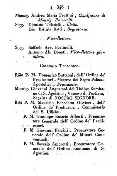 Notizie per l'anno ... secondo il martirologio romano..