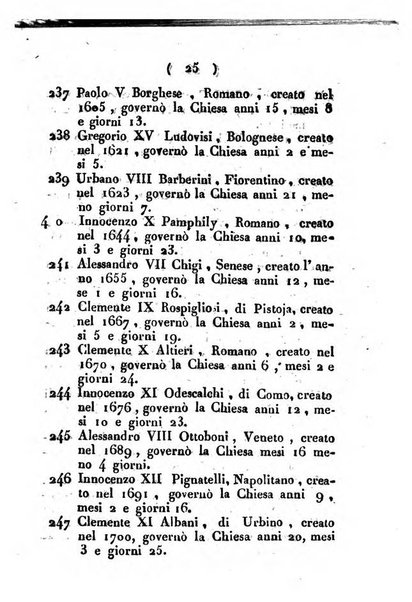 Notizie per l'anno ... secondo il martirologio romano..