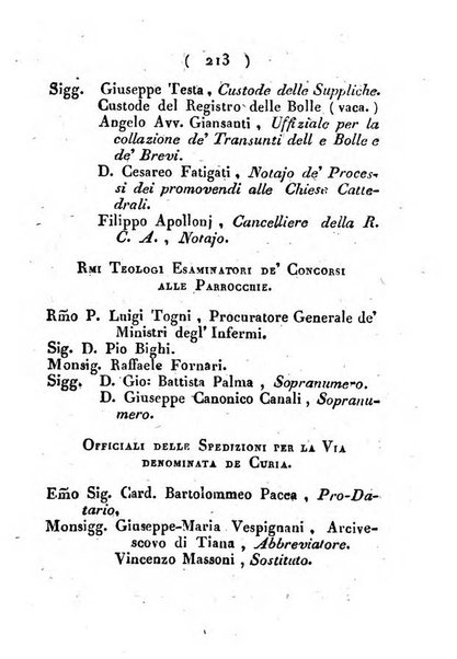 Notizie per l'anno ... secondo il martirologio romano..