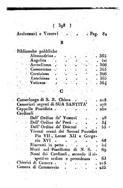 Notizie per l'anno ... secondo il martirologio romano..