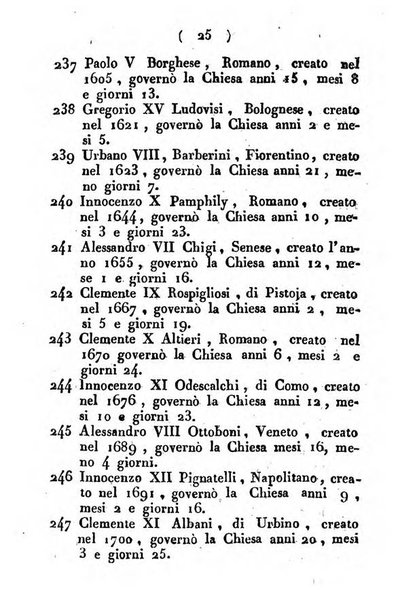 Notizie per l'anno ... secondo il martirologio romano..