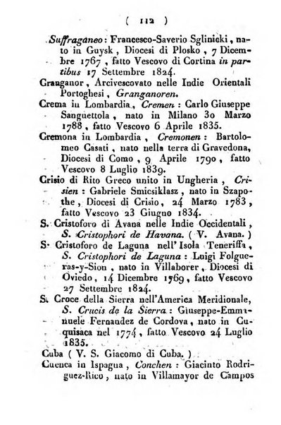 Notizie per l'anno ... secondo il martirologio romano..