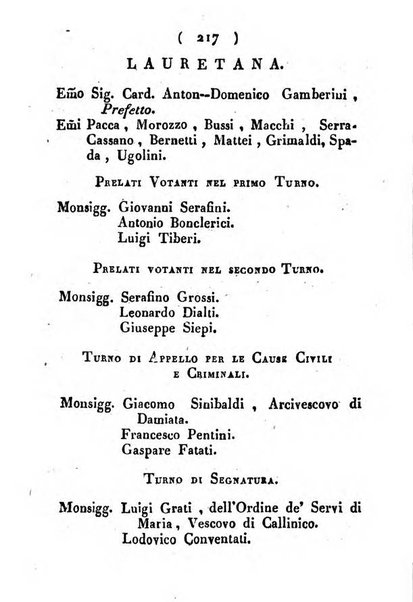 Notizie per l'anno ... secondo il martirologio romano..