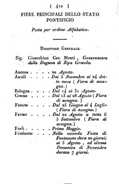 Notizie per l'anno ... secondo il martirologio romano..