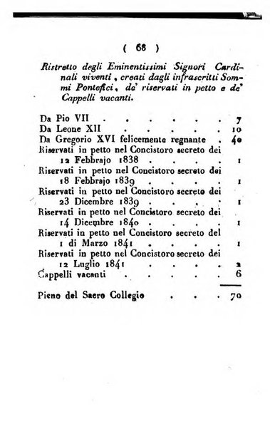 Notizie per l'anno ... secondo il martirologio romano..