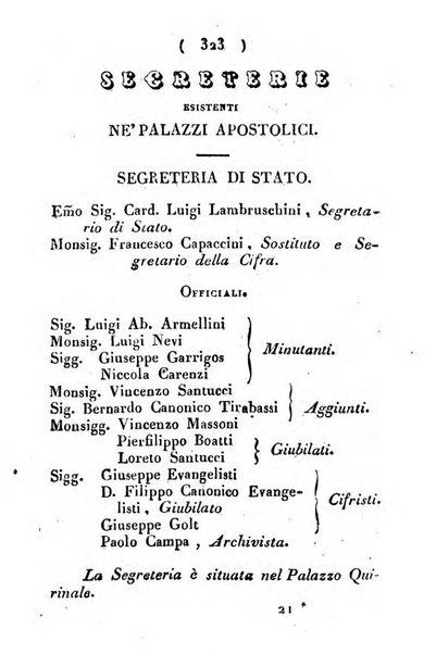 Notizie per l'anno ... secondo il martirologio romano..