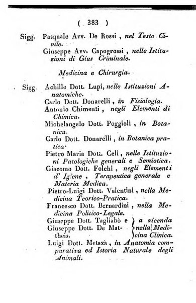 Notizie per l'anno ... secondo il martirologio romano..