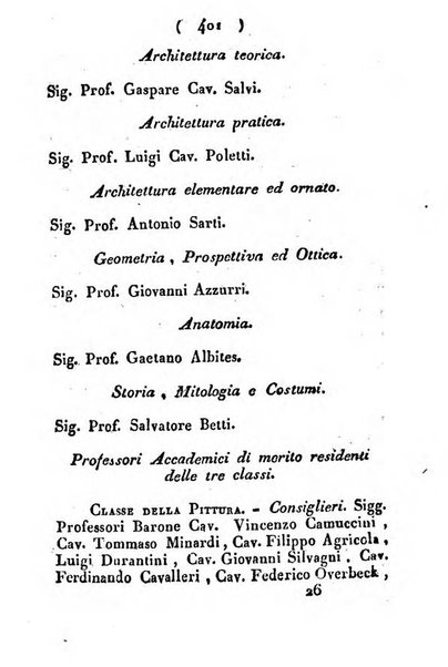 Notizie per l'anno ... secondo il martirologio romano..