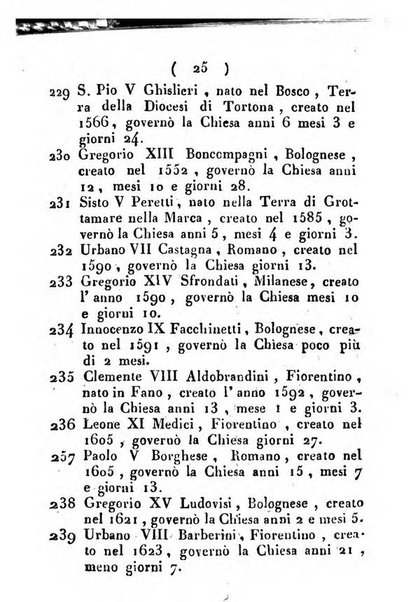 Notizie per l'anno ... secondo il martirologio romano..