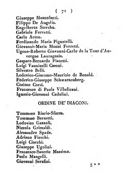 Notizie per l'anno ... secondo il martirologio romano..