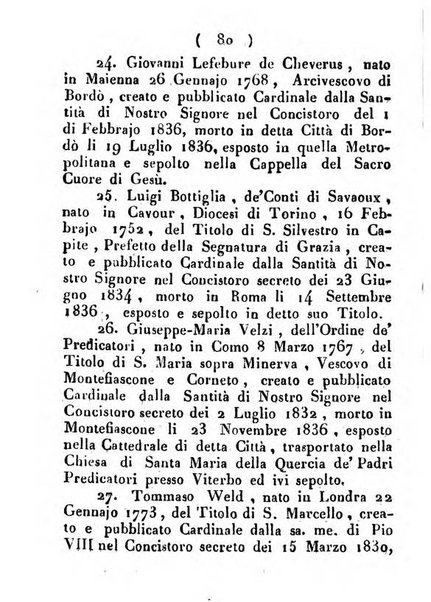 Notizie per l'anno ... secondo il martirologio romano..