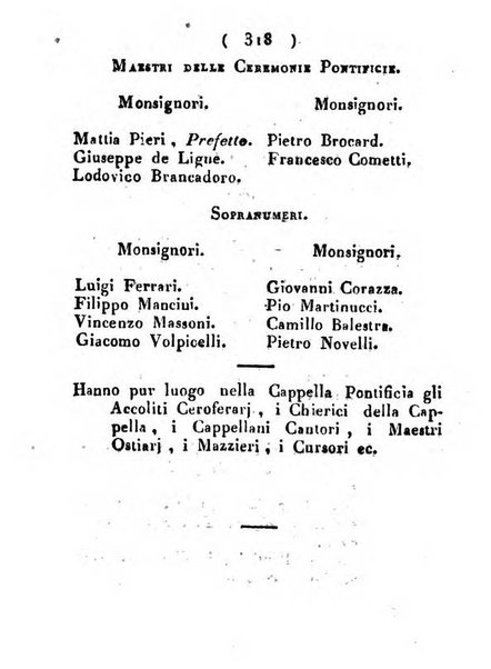 Notizie per l'anno ... secondo il martirologio romano..