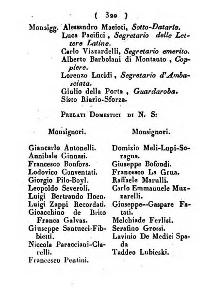 Notizie per l'anno ... secondo il martirologio romano..