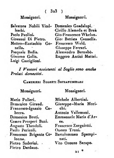 Notizie per l'anno ... secondo il martirologio romano..