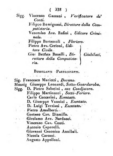 Notizie per l'anno ... secondo il martirologio romano..