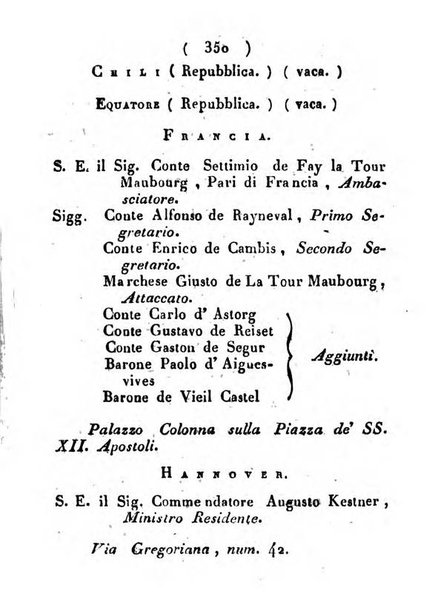 Notizie per l'anno ... secondo il martirologio romano..