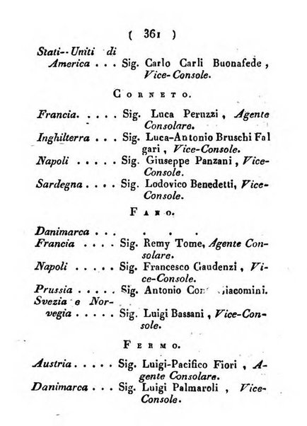 Notizie per l'anno ... secondo il martirologio romano..