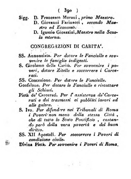 Notizie per l'anno ... secondo il martirologio romano..