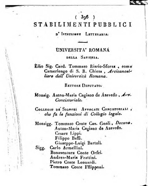 Notizie per l'anno ... secondo il martirologio romano..