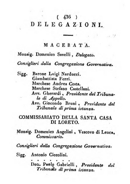 Notizie per l'anno ... secondo il martirologio romano..