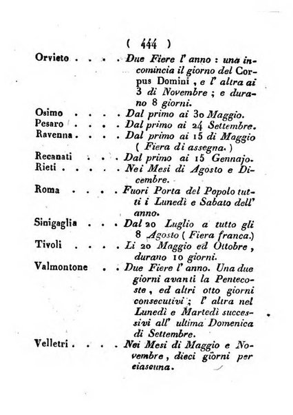 Notizie per l'anno ... secondo il martirologio romano..