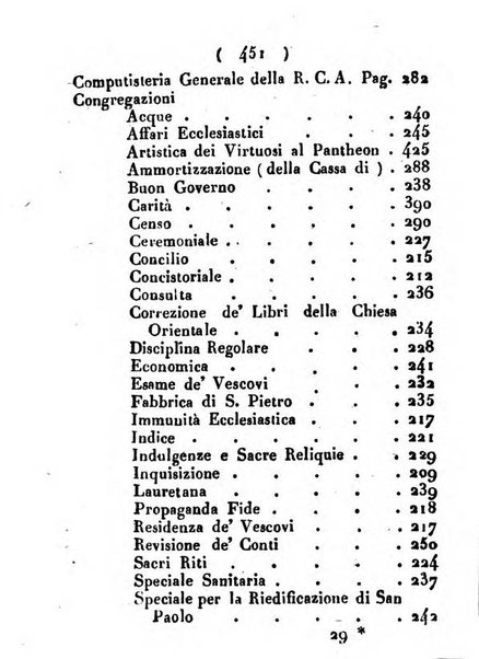 Notizie per l'anno ... secondo il martirologio romano..