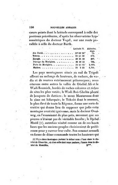 Nouvelles annales des voyages, de la geographie et de l'histoire, ou recueil des relations ...