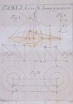 giornale/TO00190063/1734/unico/00000038