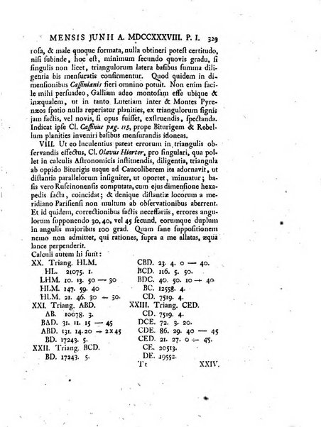 Nova acta eruditorum