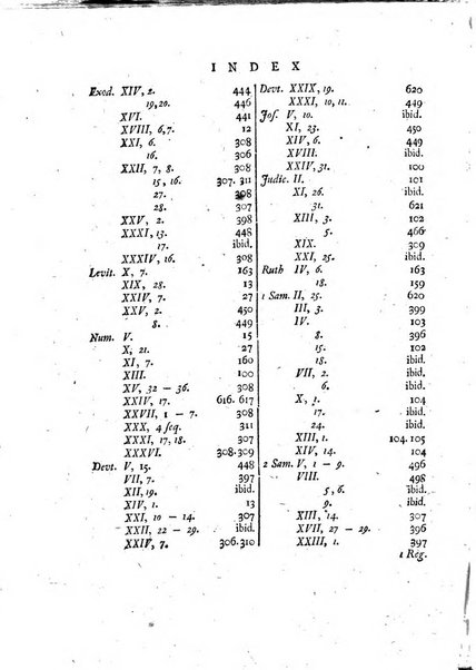 Nova acta eruditorum