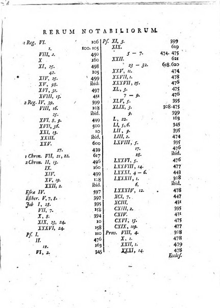 Nova acta eruditorum