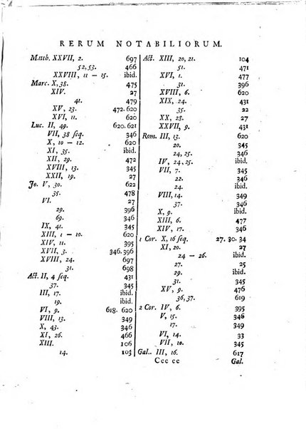 Nova acta eruditorum