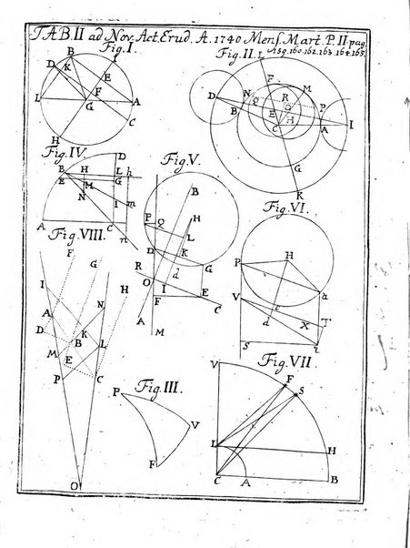 Nova acta eruditorum