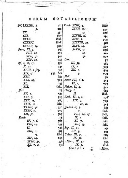 Nova acta eruditorum