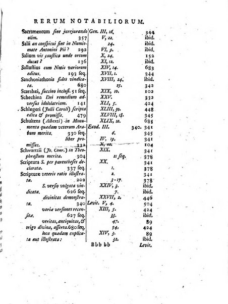 Nova acta eruditorum