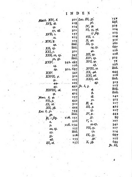 Nova acta eruditorum