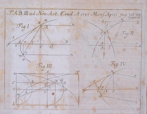 Nova acta eruditorum