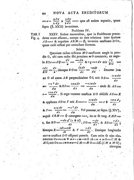 Nova acta eruditorum