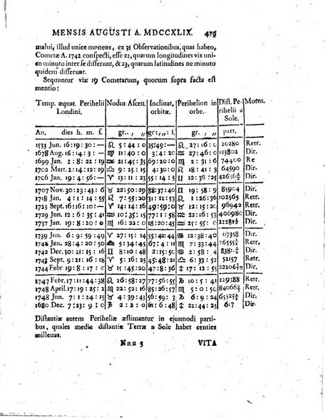 Nova acta eruditorum