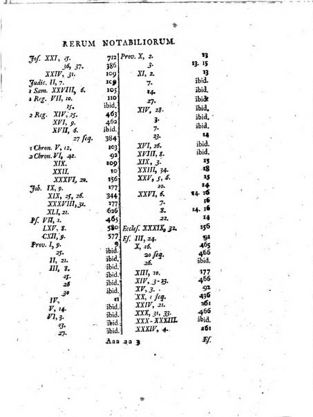 Nova acta eruditorum