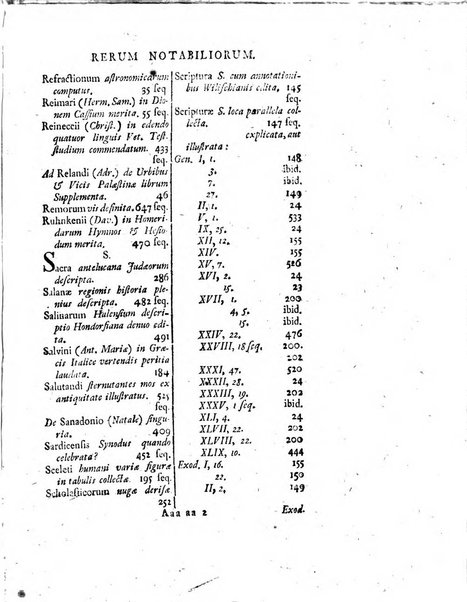 Nova acta eruditorum