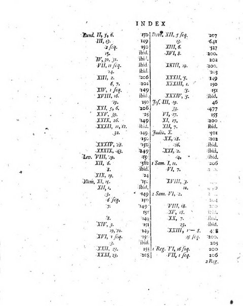 Nova acta eruditorum