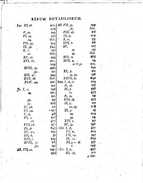 Nova acta eruditorum