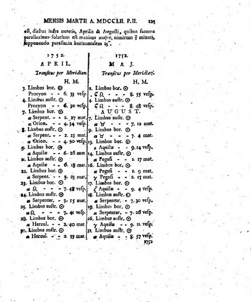 Nova acta eruditorum