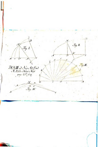 Nova acta eruditorum