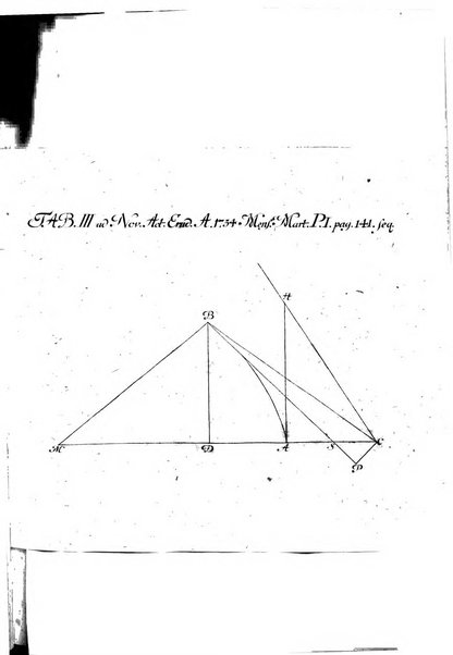 Nova acta eruditorum