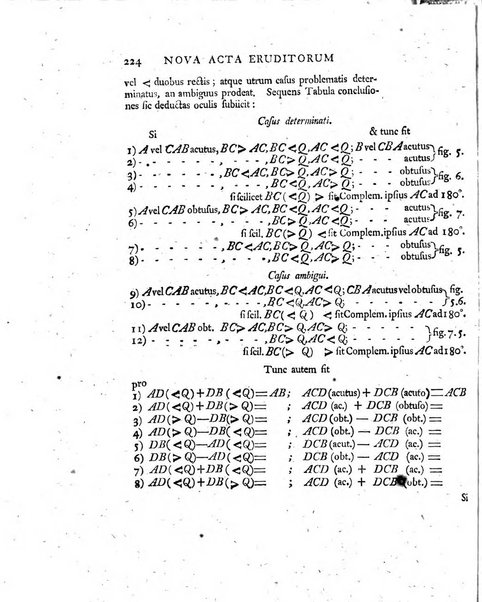 Nova acta eruditorum