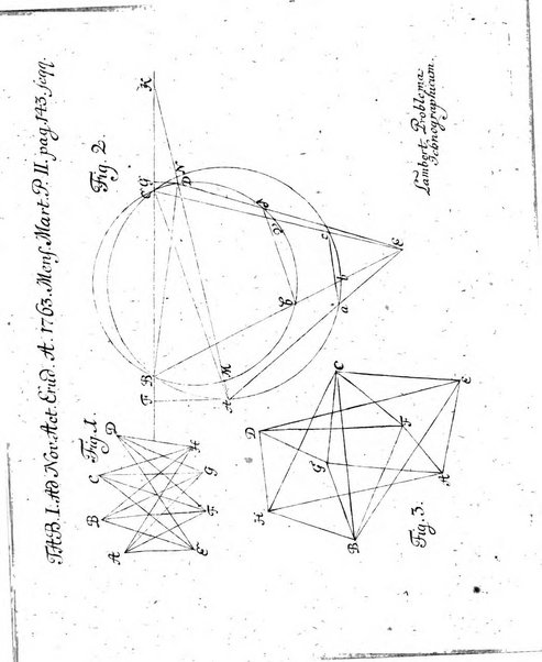 Nova acta eruditorum